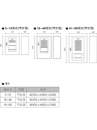 SFT-FA-P2600 도면